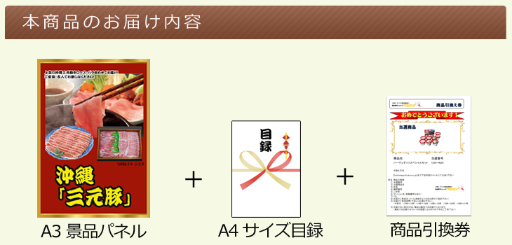 沖縄三元豚 バラ・ロースセットお届け内容